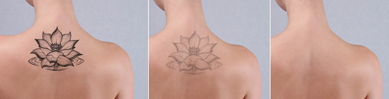 Tattoos in Winston-Salem, North Carolina